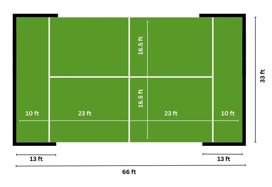 spesifikasi-lapangan-padel-tenis-sesuai-standar-internasional