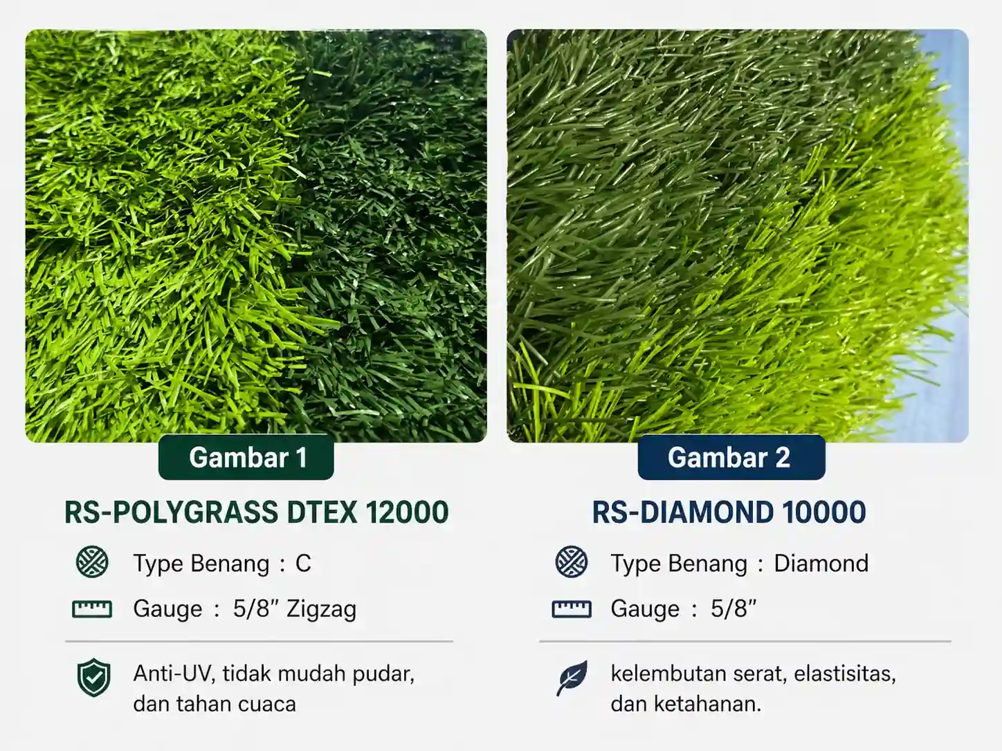 estimasi-biaya-pasang-rumput-sintetis