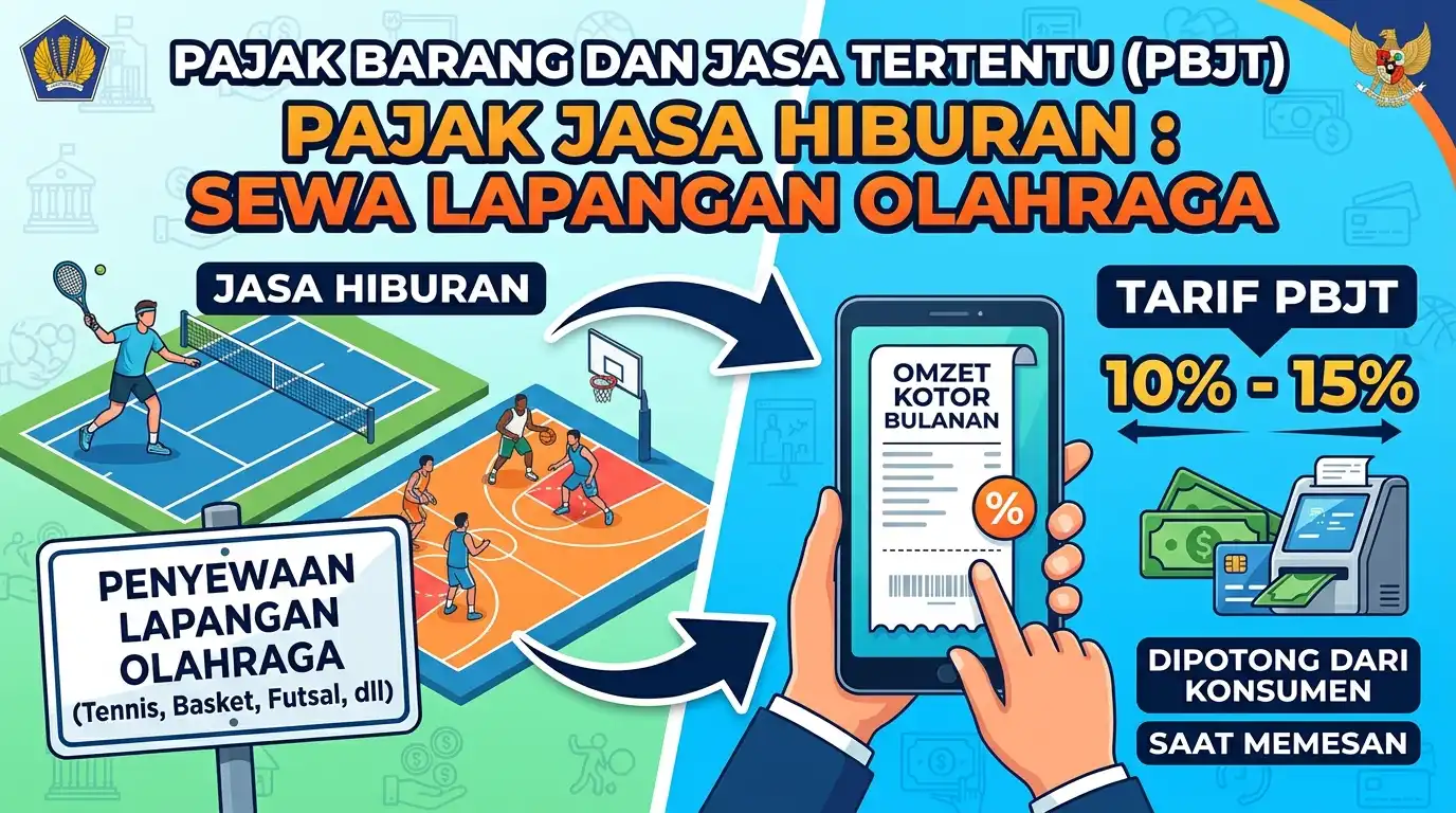 perizinan-bisnis-dan-pajak-lapangan-padel-tenis-terbaru-wirasport